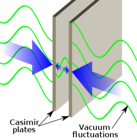 onda electromagnetica