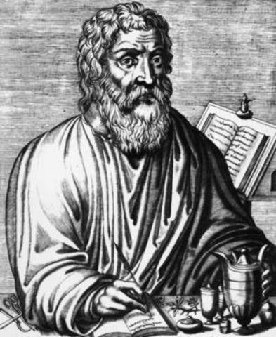 Hippocrates founds medicine