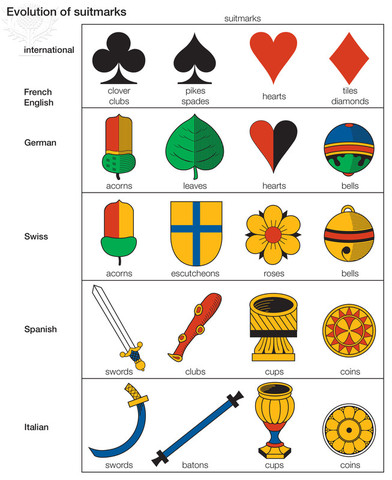 Grandma favourit game