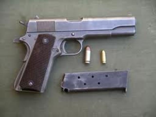 Model 1911