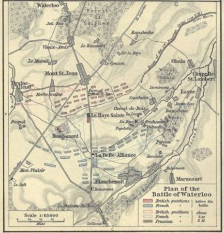 Battle of Waterloo