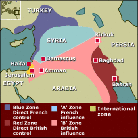 Sykes-Picot Agreement