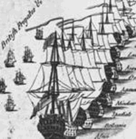 Continental System (blockade)