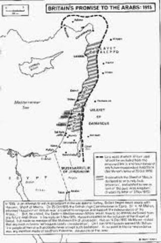 McMahon–Hussein Correspondence