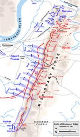 Battle of Missionary Ridge
