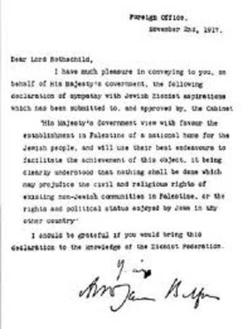 Balfour Declaration