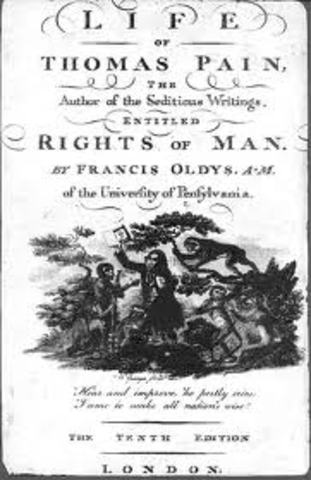 Thomas Paine's Rights of Man