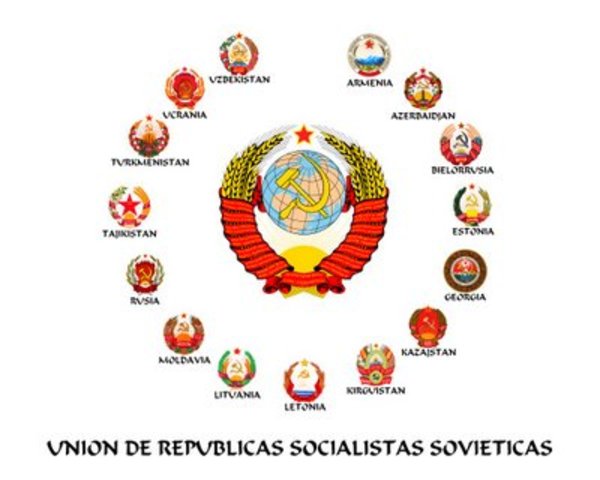 Finalización del tratado de la URSS