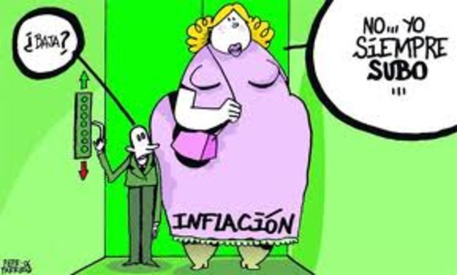Inflacion en alemania