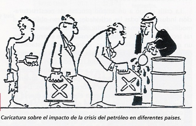 Crisis del Petroleo