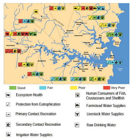 Arriving on shore at port Jackson