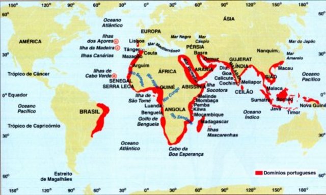 EL REINO DE PORTUGAL ENTRA A FORMAR PARTE DEL IMPERIO HISPÁNICO