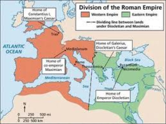Dividing of Rome