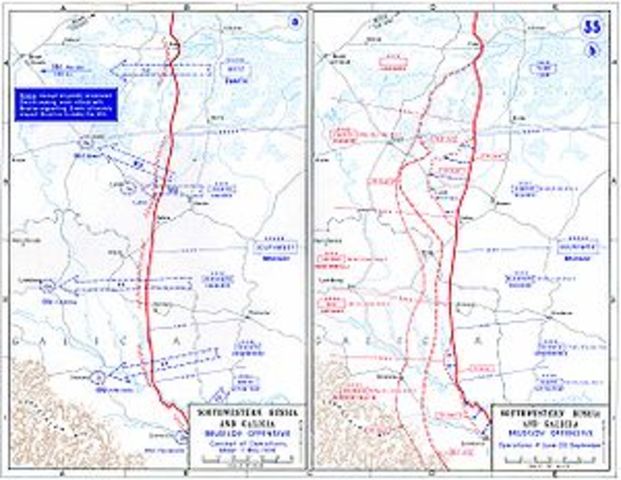End of Brusilov Offensive