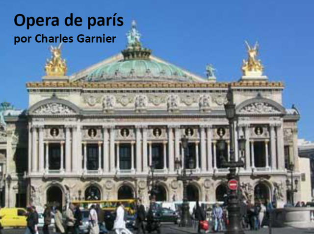 Ópera de París. París, Francia