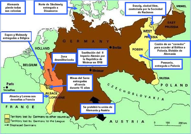 Tratado de Versalles