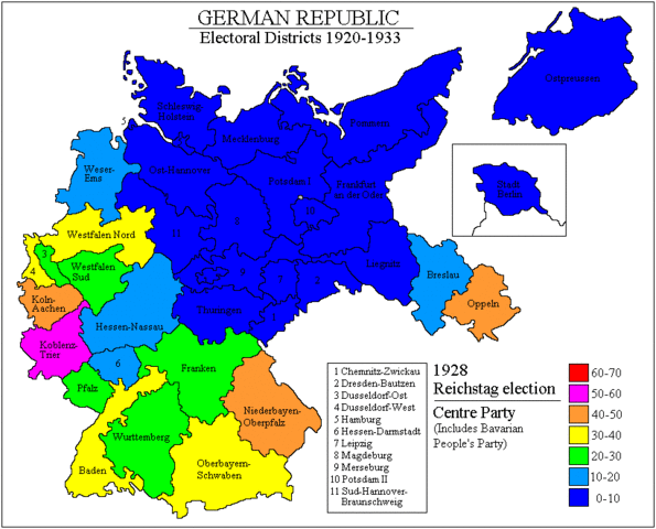 República de Weimar 1919-1933