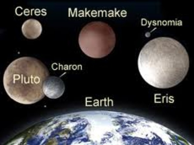dwarf planets