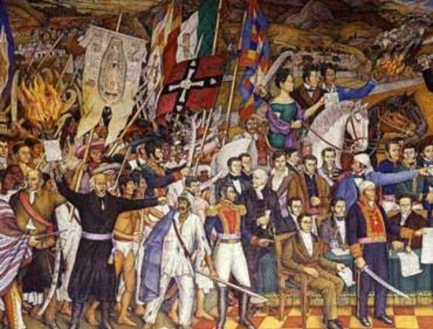 The alternation between democracy and the militanism