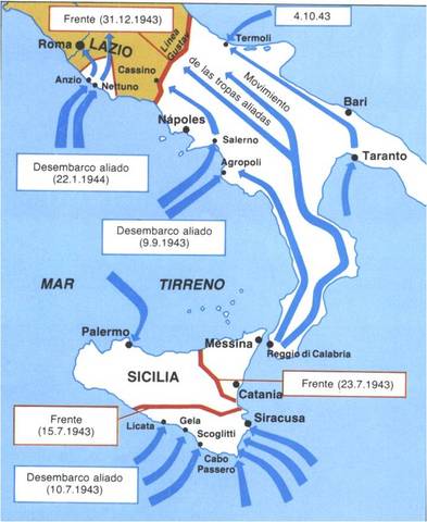 Desembarco de Sicilia.