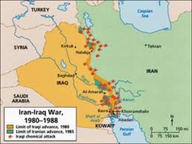 Iran–Iraq War