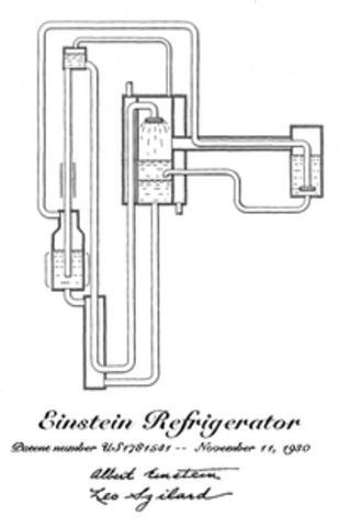 The Einstein refrigerator is invented.