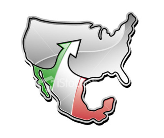 Crisis Economica Mexico (Efecto Tequila)