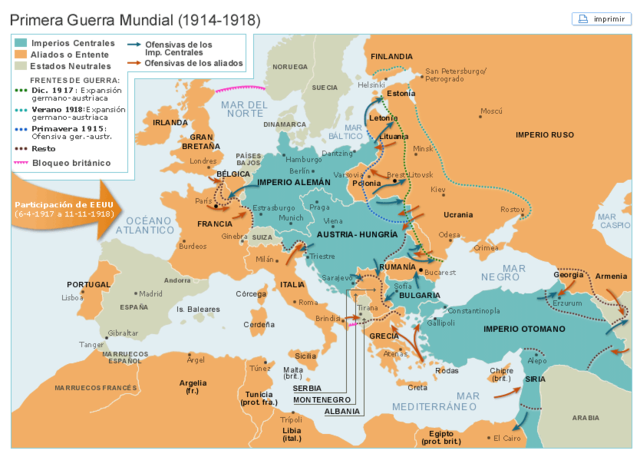 Fracaso de la ofensiva alemana