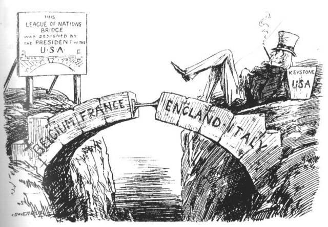 Congress Rejects Proposition of US joining the League