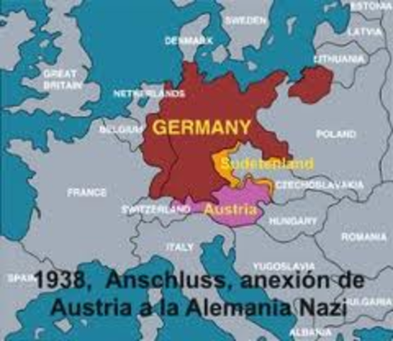 Anexión de Austria a Alemania