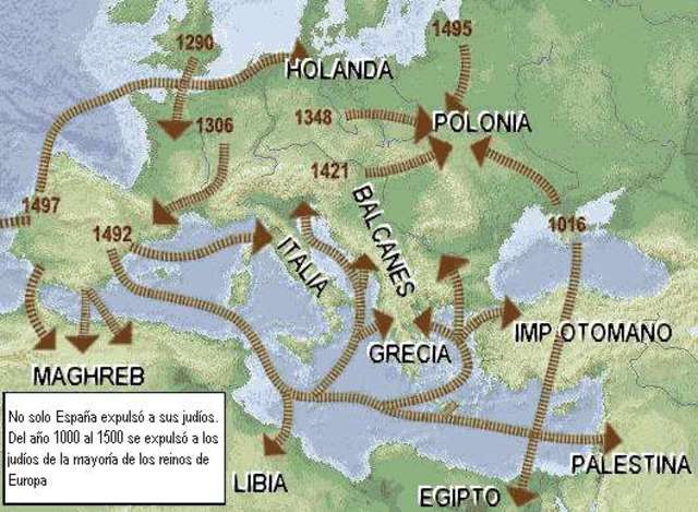 Expulsión de los judíos