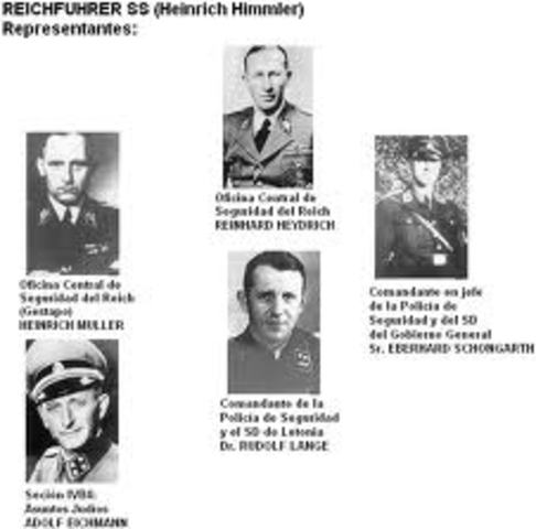 Conferencia de Wannsee.