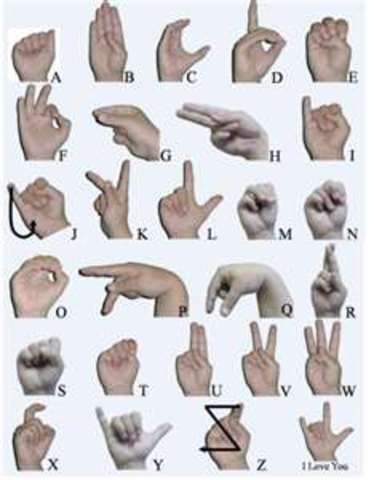 "Reduction of letters and art for teaching mute people to speak" by Juan Pablo Bonet is published in 1620