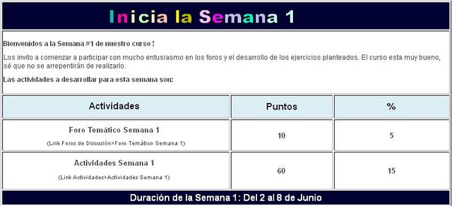 INICIO DEL CURSO y LA SEMANA 1