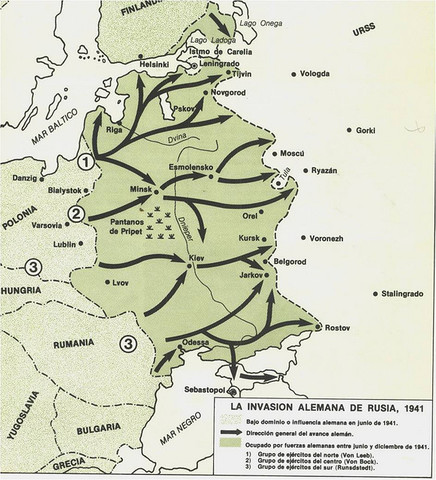 Invasión de la URSS