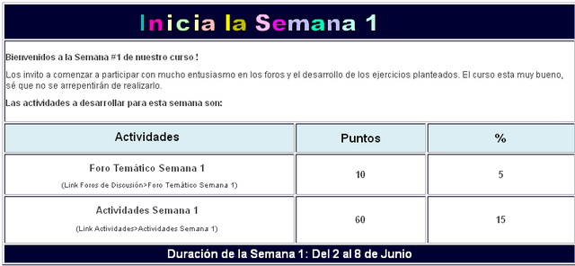 INICIO DEL CURSO y LA SEMANA 1
