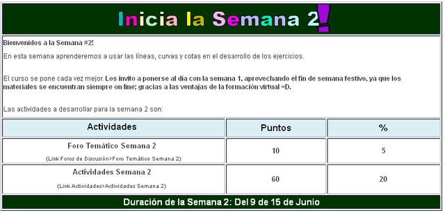 AQUÍ INICIA SEMANA 2