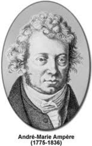 André Marie Ampere