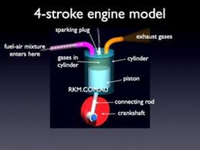 Four-Stroke Engine