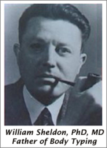 1949 Lombroso and Sheldon