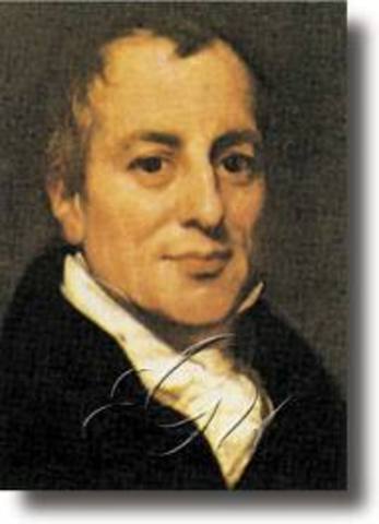 DAVID RICARDO