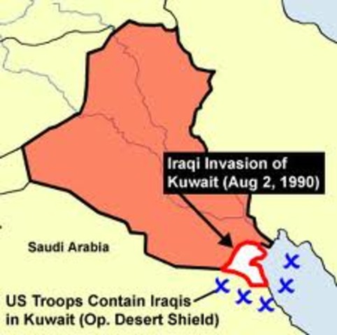 The Iraq-Kuwait War