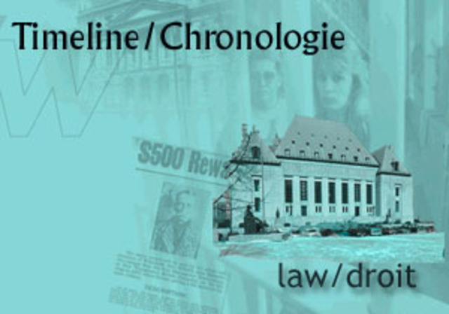 Migration Restrictions in Canada