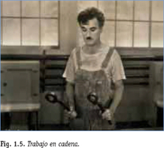 Frederick Winslow Taylor