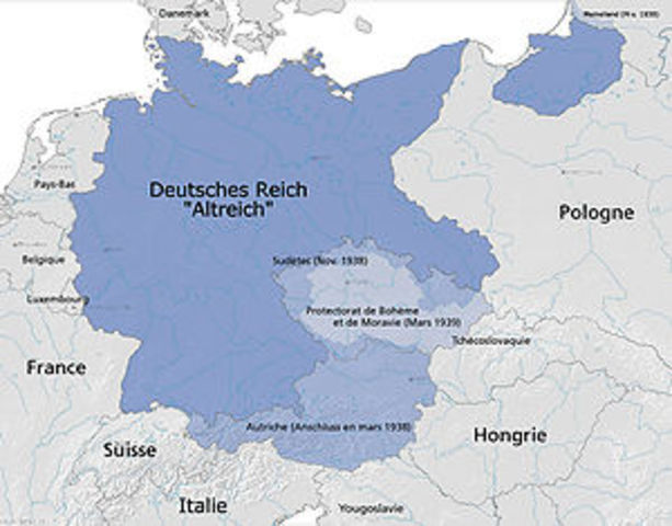 Incorporación de Eslovaquia a Alemania.