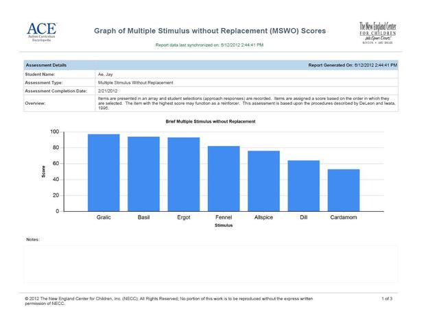 NEW ACE Capabilities: Preference Assessment Module
