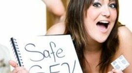 Timeline: Birth Control