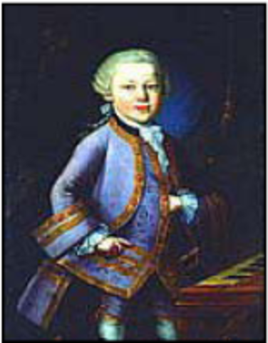 Establecimiento en Viena