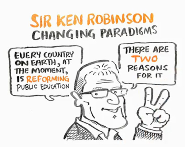 Changing Paradigms -How we implement sustainable change in education