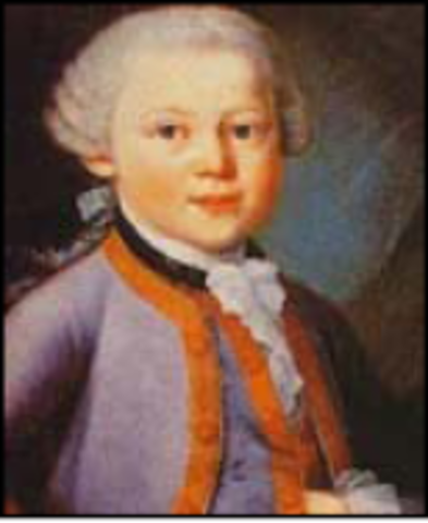 El último año de vida